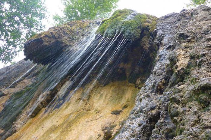 Най-известните водопади на Башкортостан